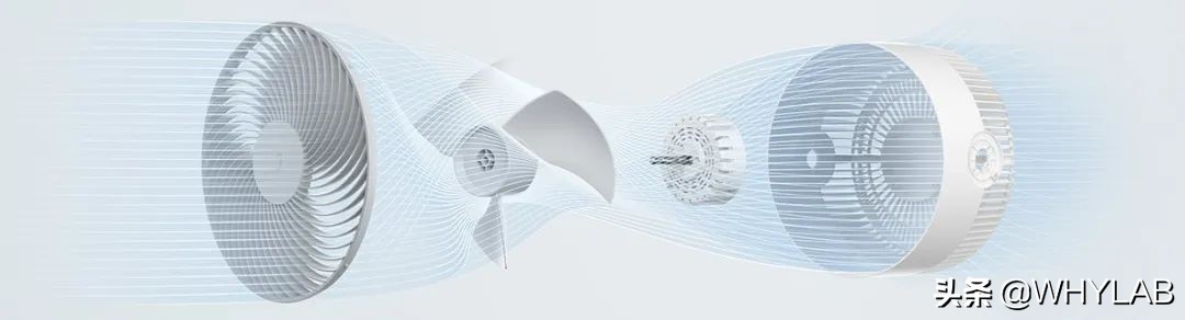 100元的循环扇是智商税吗,空气循环扇三档调节静音省电