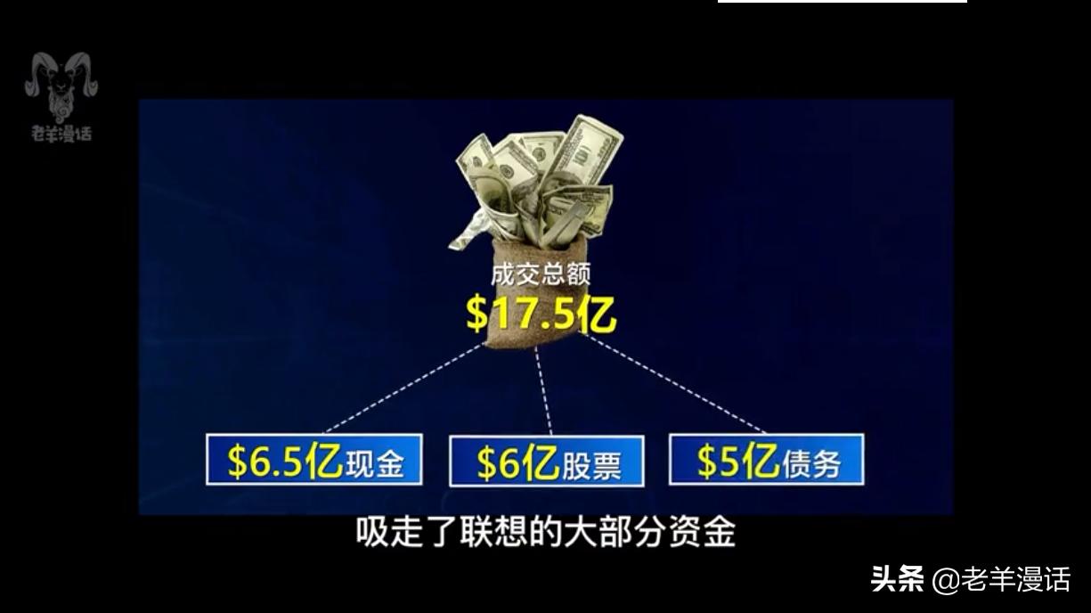 做人不能前思后想,柳传志创业模式