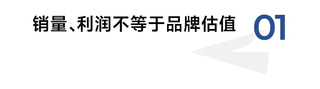 凯辉基金对话USHOPAL：中国市场距离走出世界级奢品还有多远？