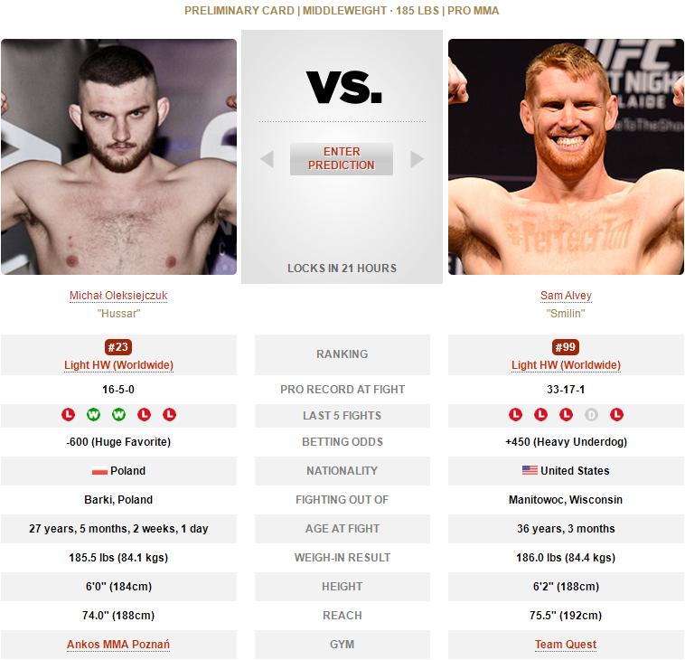 ufconespn第41期,ufc比赛视频分析