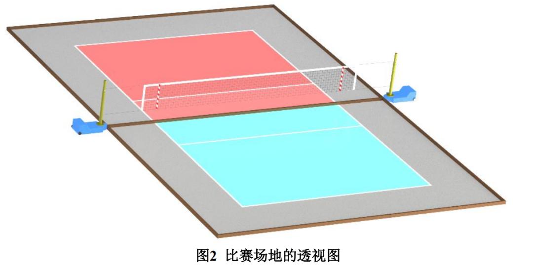 robocon排球挑战赛,2022robocon比赛规则