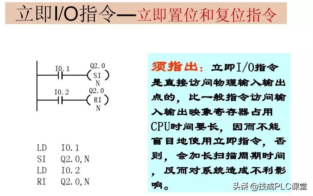 西门子plc中sm0.0指令的运用,西门子1500plc运动控制指令