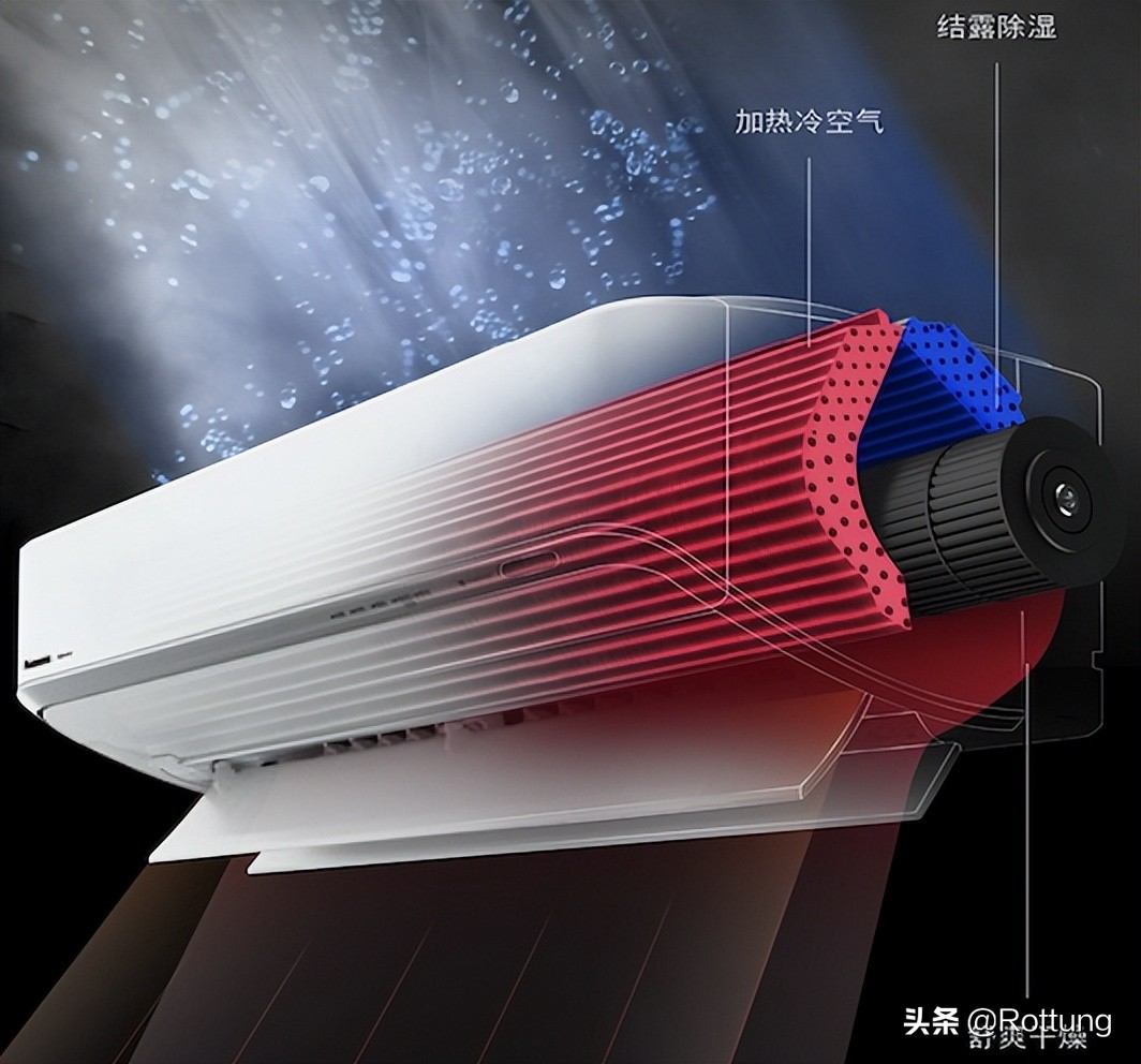 空调选购攻略视频讲解,空调选购2024