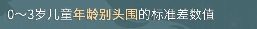 最新身高标准来了快对照是否达标,家长们关注的孩子身高标准