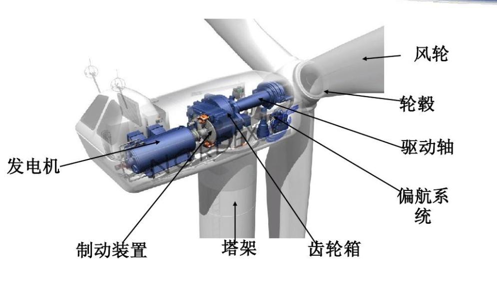 深入探索双重多流管模型及其最新创新进展