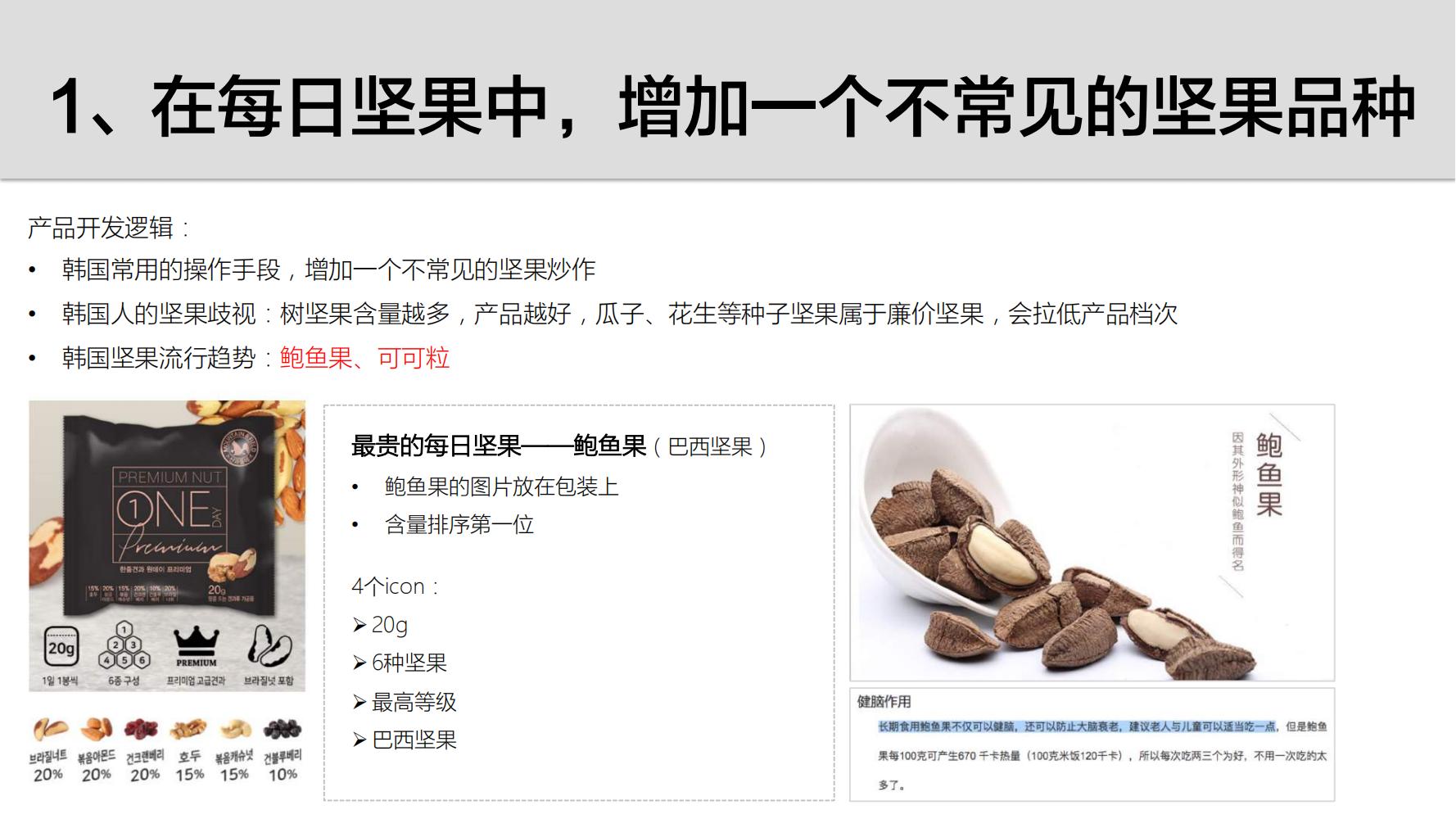 洽洽推出每日坚果品牌,洽洽每日坚果促销说辞