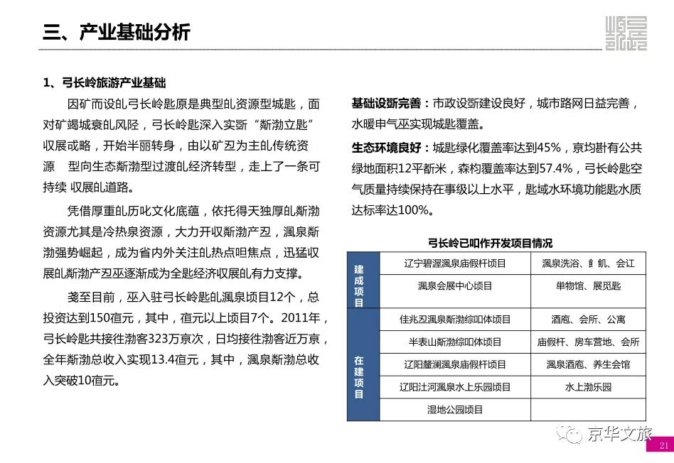 发展乡村旅游的十大规划,乡村振兴的规划案例分享