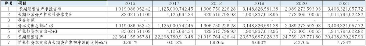 近几年贵州茅台行情,茅台第八期问答最全答案