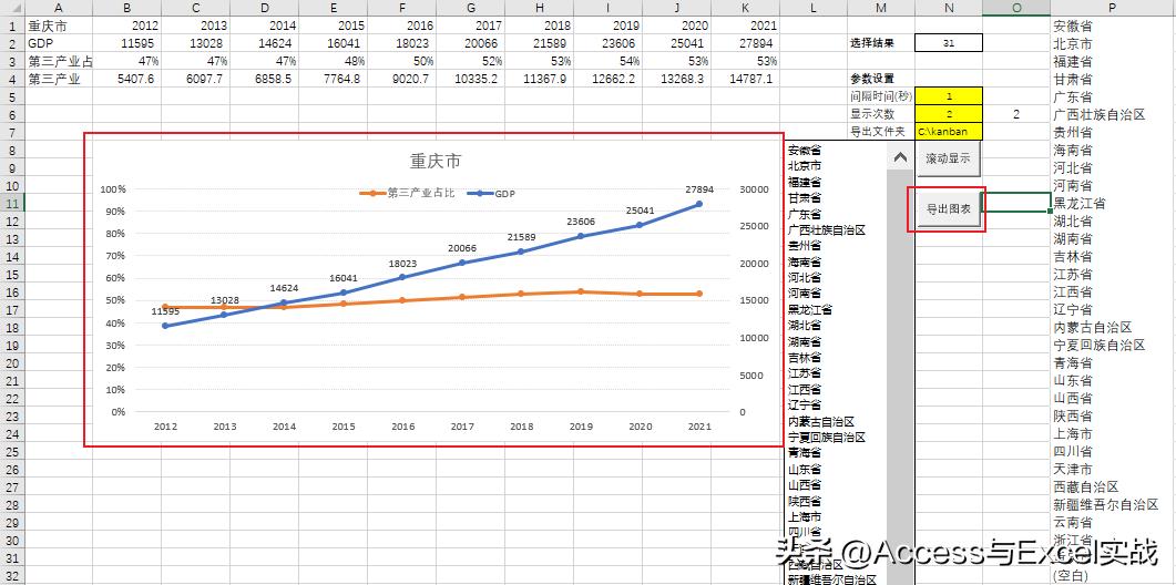 可视化动态图表看板excel,excel可视化动态看板制作