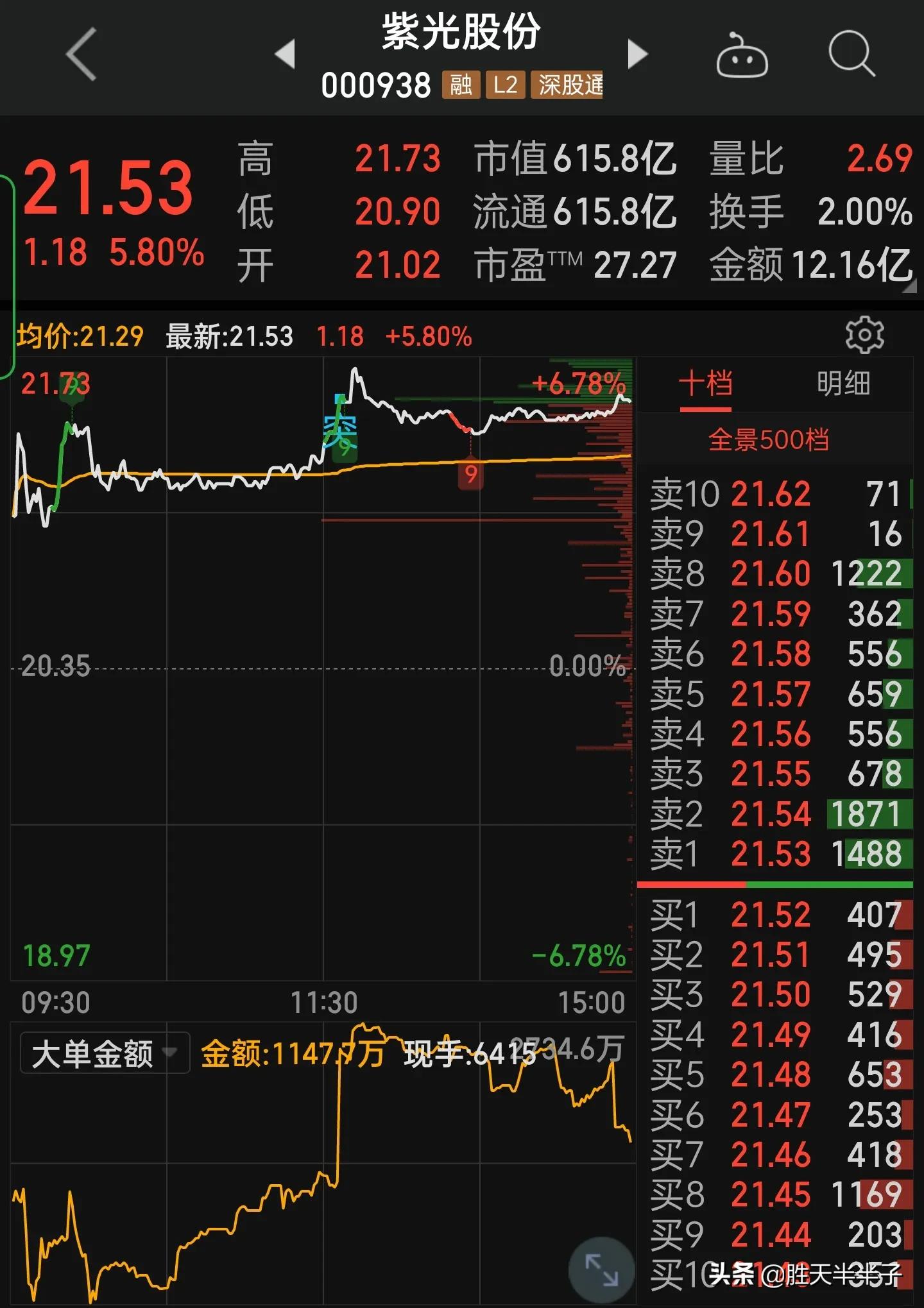 东数西算细分龙头,东数西算最值得投资的细分赛道