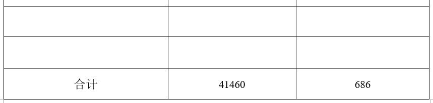 syb创业计划书培训心得,如何撰写syb创业计划书