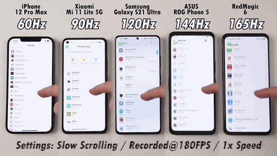 22年安卓旗舰手机推荐,怎么选购去年的旗舰手机