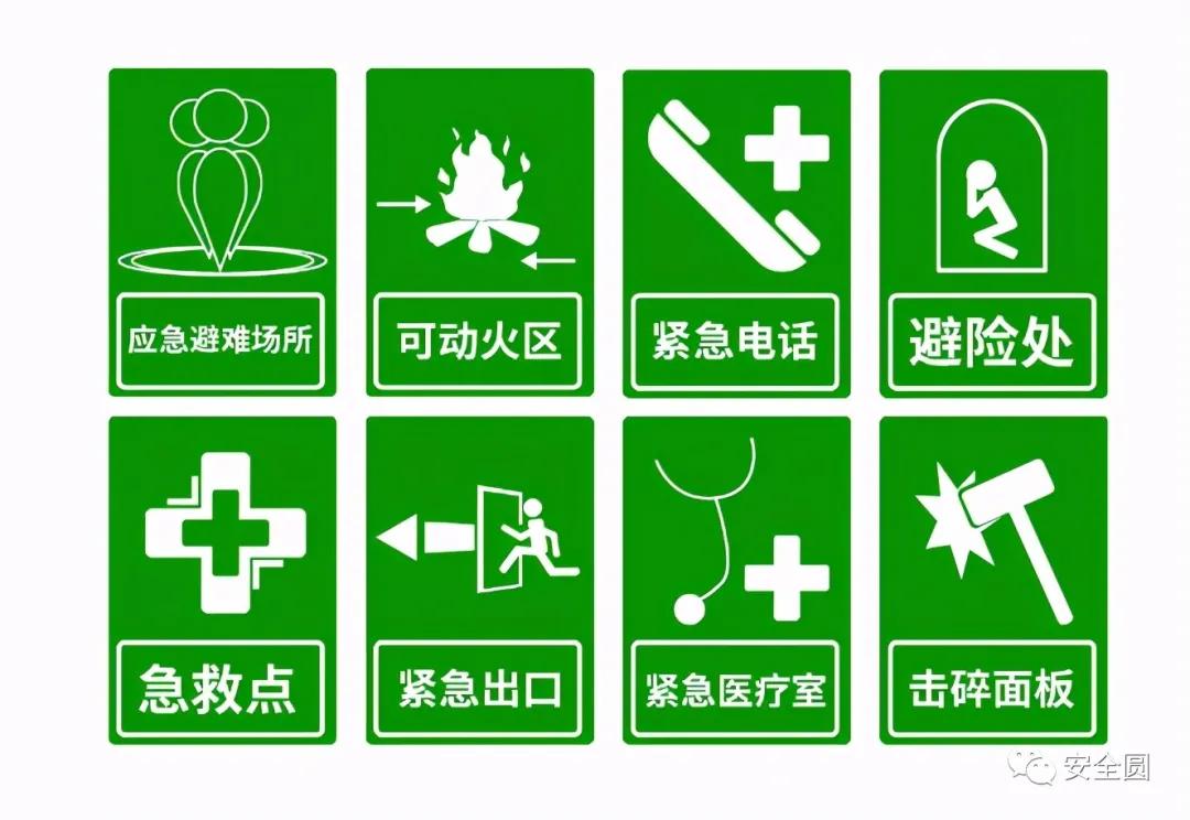 工地安全标识牌尺寸国家标准,机械设备安全标识牌和操作规程