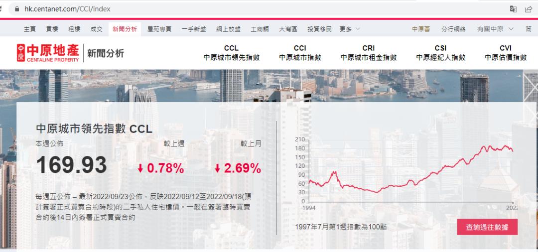 10年美债历史价格,10年期美债折价多少