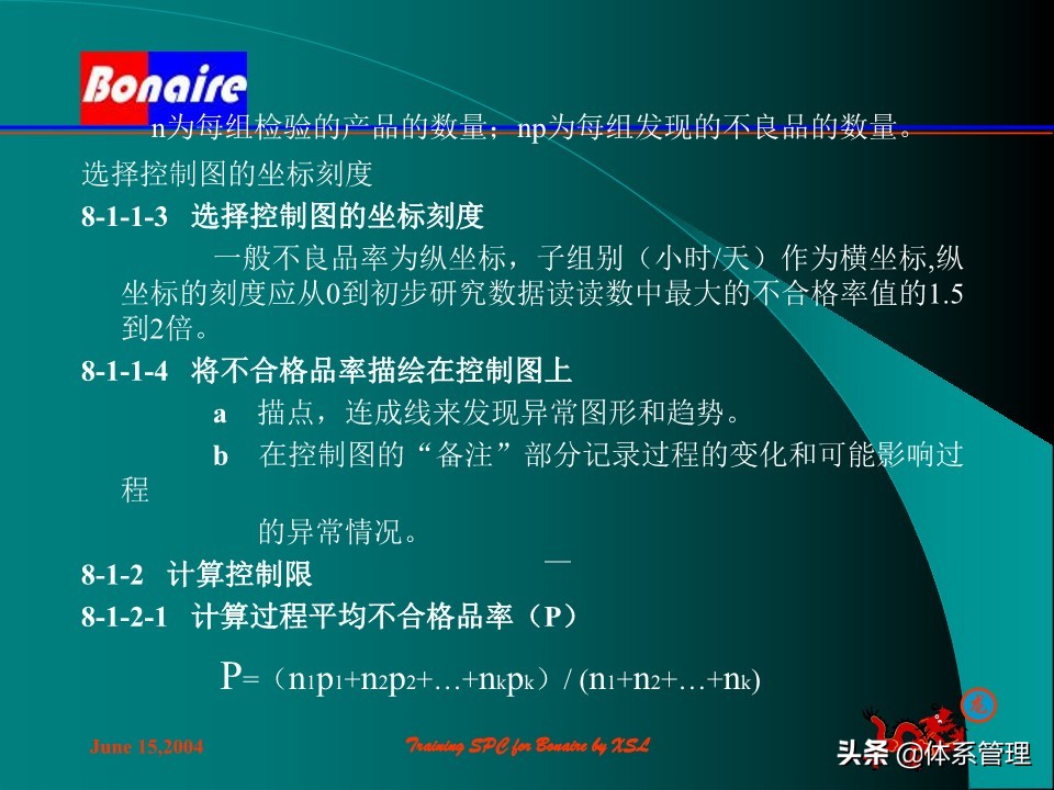 so浣撶郴绠$悊鍩硅瑙嗛,绠$悊浣撶郴瀹℃牳鎸囧崡鍩硅