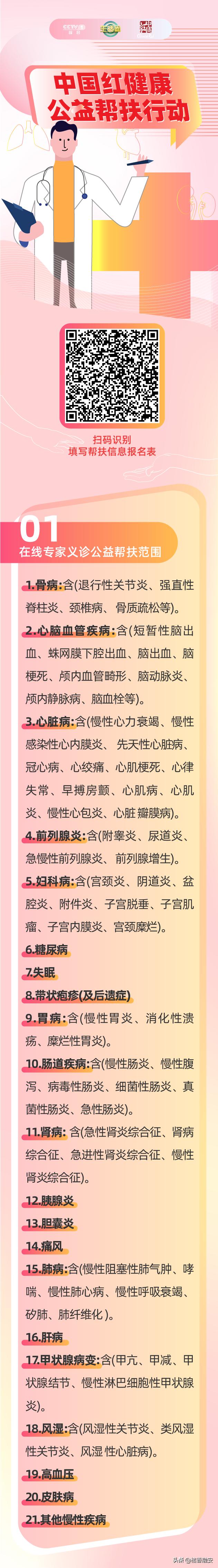 新冠肺炎的救助机会,对肺炎患者怎么进行心理照护