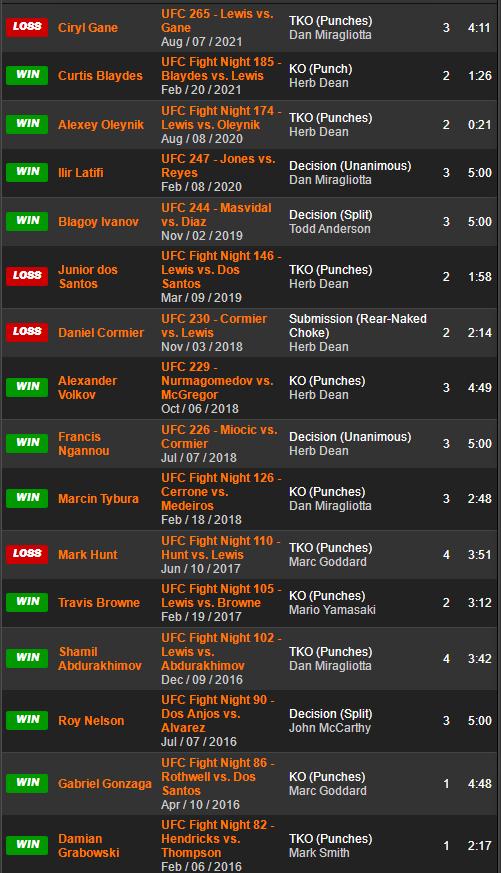 ufc格斗之夜198比赛对阵时间表,ufc格斗之夜210对战表赛程