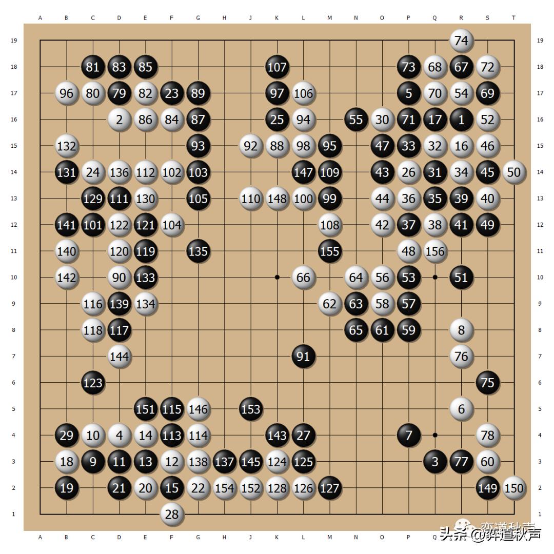 申真谞十番棋胜朴廷桓,朴廷桓三星杯决赛胜申真谞