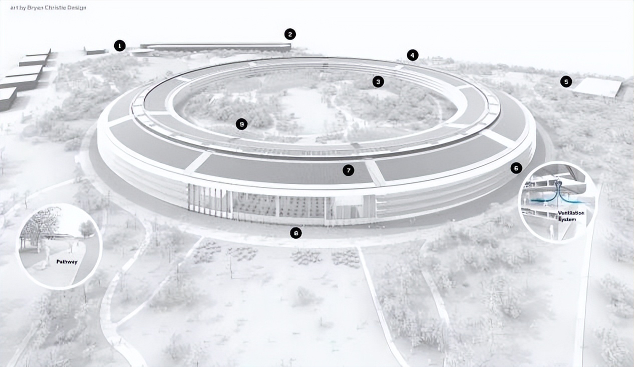 亚马逊公司大楼,亚马逊美国湾区办公楼