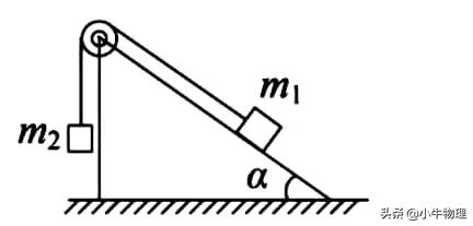 分解力的角度怎么确定,速度分解与动能分解
