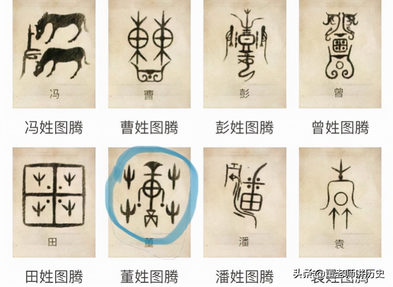 董姓的皇帝,董姓历史名人