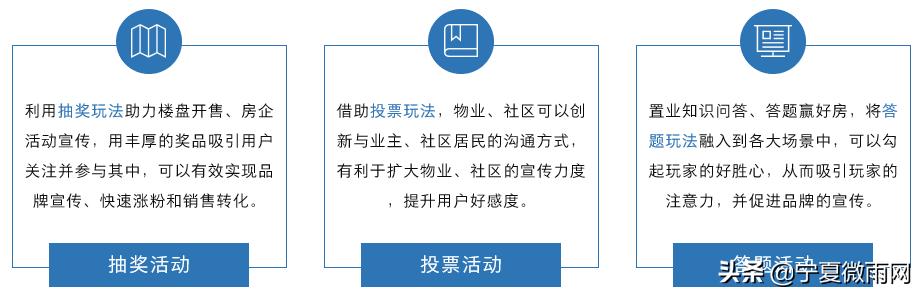 房地产营销佣金激励方案,房地产行业营销流程