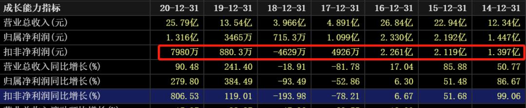 国际油价连涨七周,国际油价或年内破百