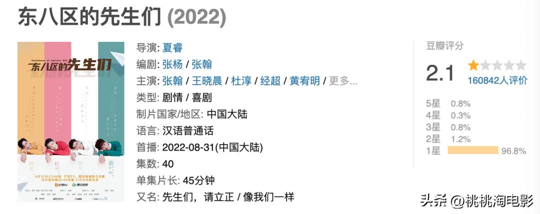 真爱都是追完整整40集《东八区》，才去写他