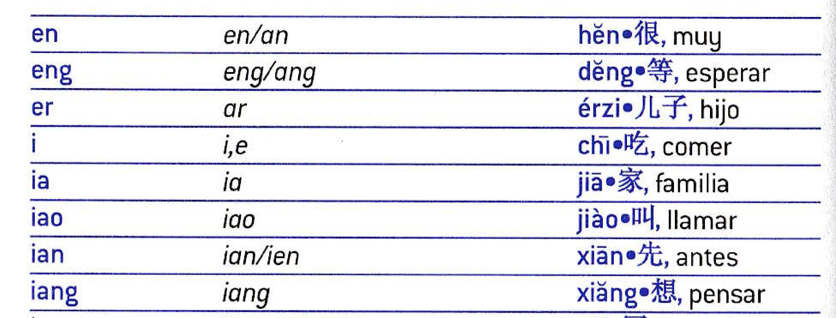 体操单词快速记忆法,记忆单词的教学视频