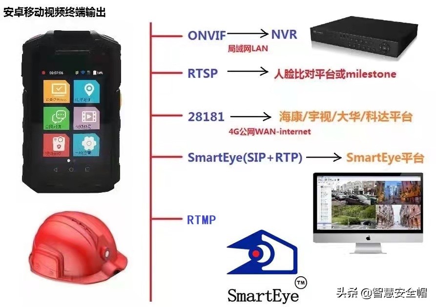 可拆卸魔术贴假发贴片,可拆卸魔术贴贝壳头