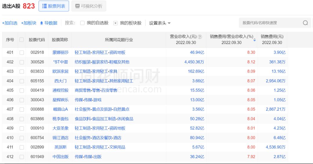 新东方为什么能暴涨,新东方还有翻身机会吗
