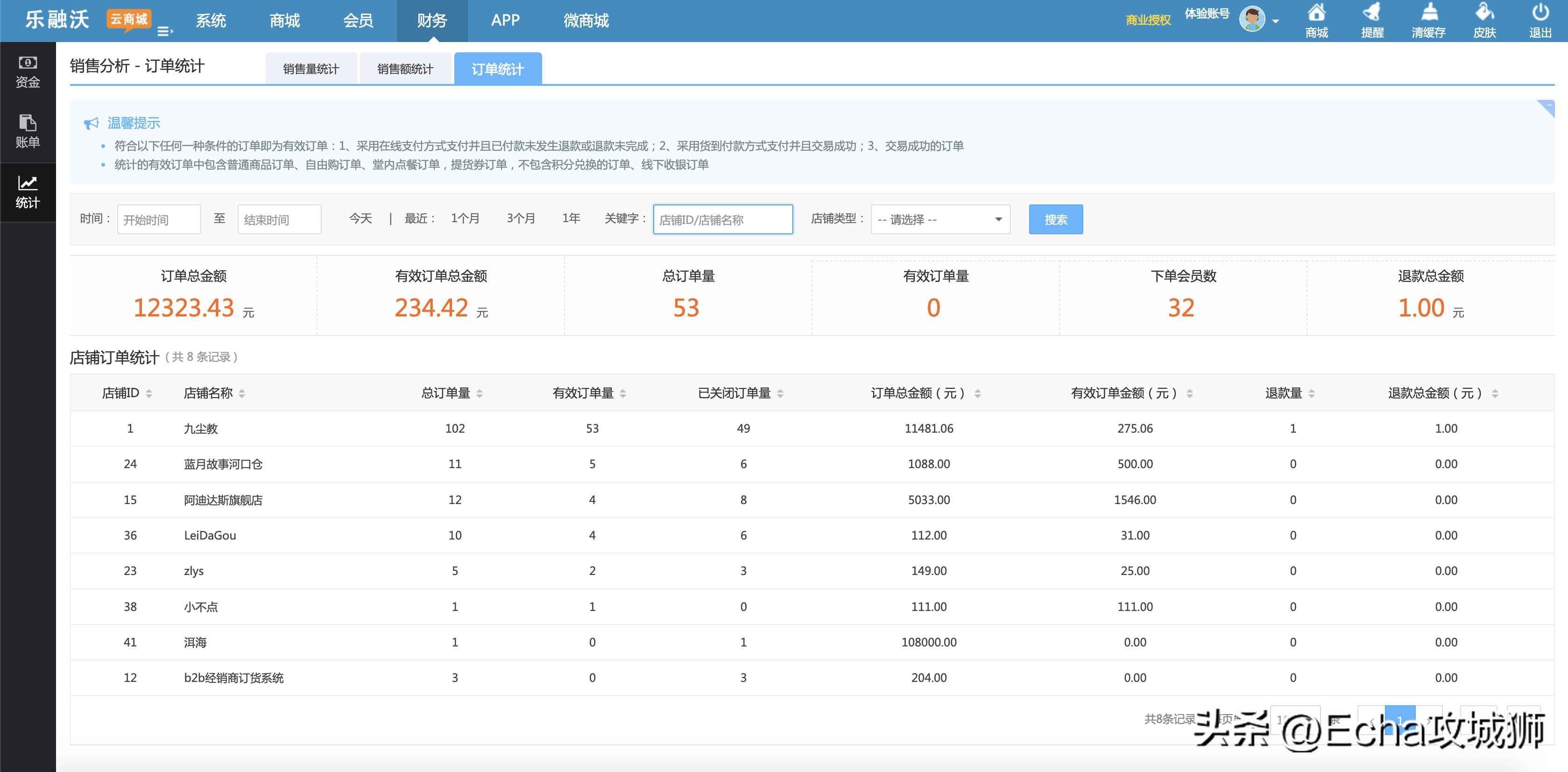 兼职开源赚钱项目,接私活赚的钱需要什么比例分成