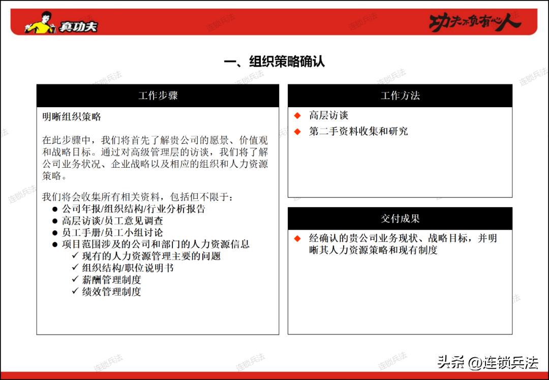 真功夫连锁店案例分享,真功夫快餐营销策划