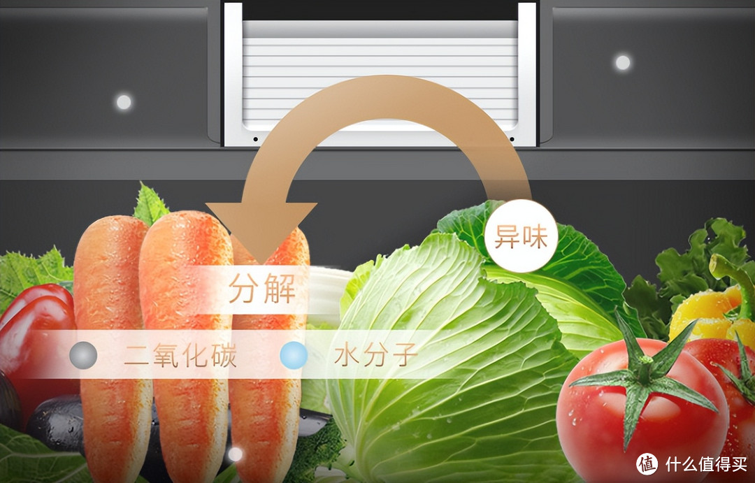 日立智能全屋体验会,日立家用设备