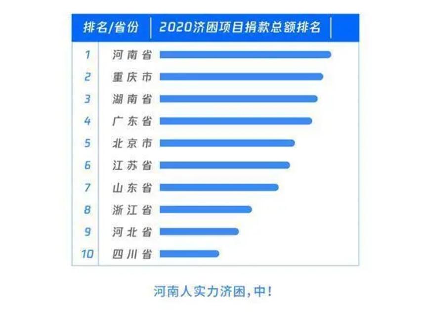 郑州富士康徒步返乡事件,郑州富士康员工徒步返乡事件点评
