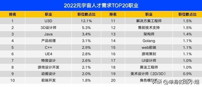 宽创国际工作好不好,宽创国际待遇