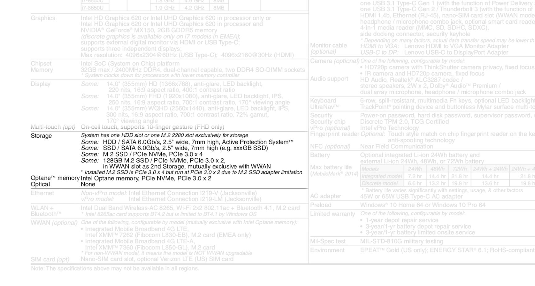 固态硬盘与固态硬盘标配啥区别,什么是固态硬盘怎么选