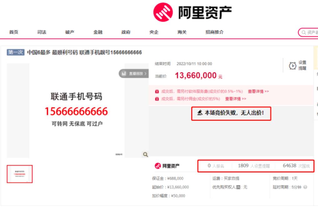 价值千万的“靓号”没人拍，连号贩子都不要，网友：谁还打电话？
