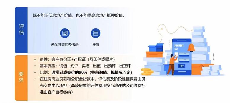 西安购房商业贷款最新政策,西安购房贷款政策2023最新版
