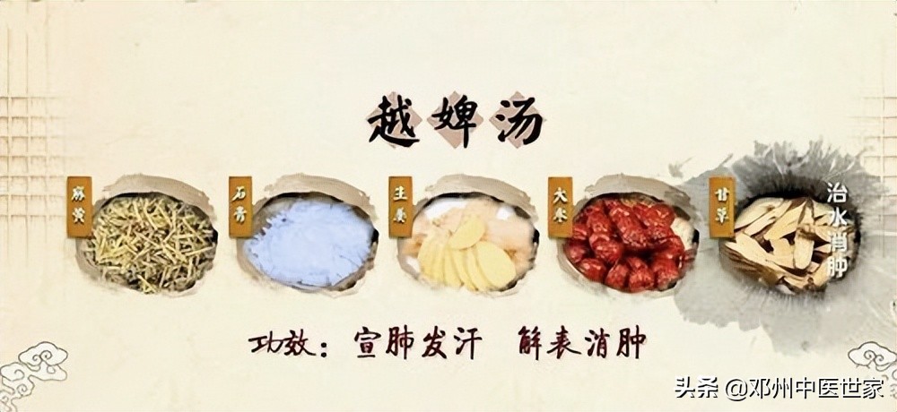 头面水肿的中医辨证论治,突发性水肿中医治疗