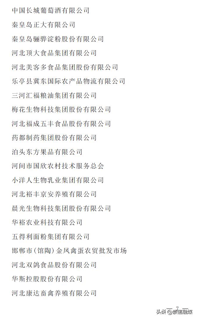 2023年农业产业化龙头企业名单,农业产业化国家重点龙头企业