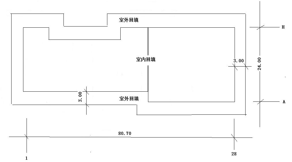 回填土施工方案全集,回填土上模板支撑施工专项方案