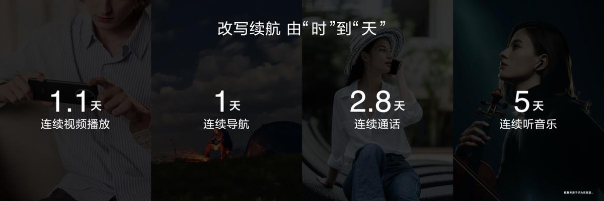 电池耐用的千元机华为畅享60x,华为畅享60x良心测评