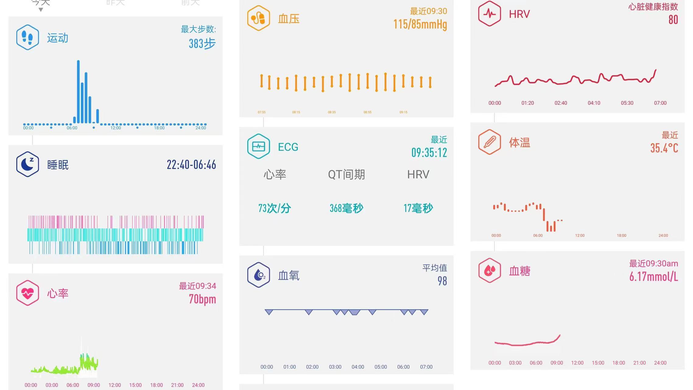 DIDOG28S智能手表测血糖,dido28s智能手表使用教程