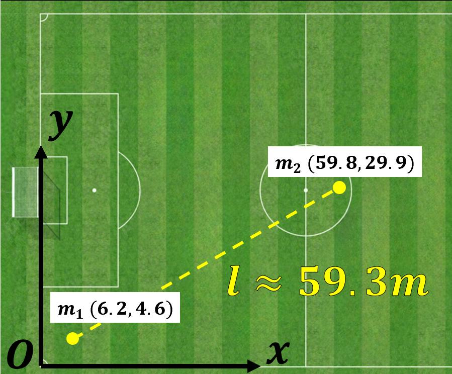 球迷冲进球场拥抱梅西跑了多少米,球迷冲进场内拥抱梅西全过程