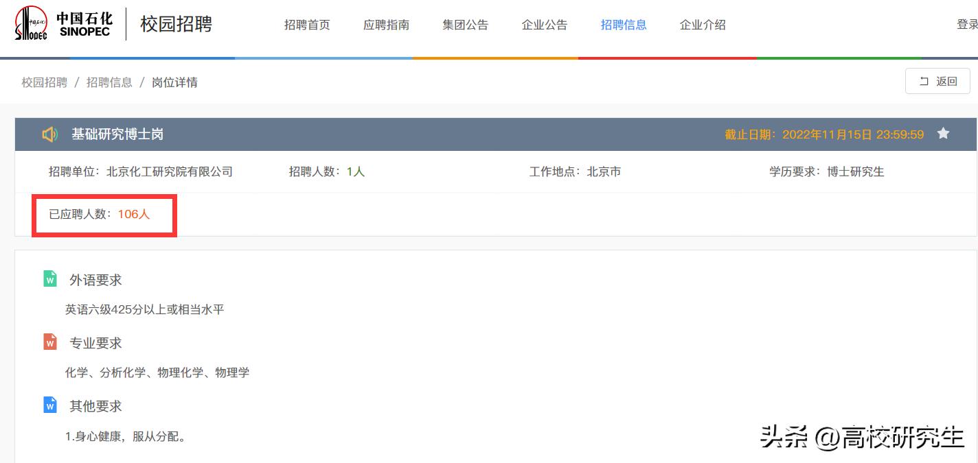 中石化北化研究院,中石化北化院招研究生吗