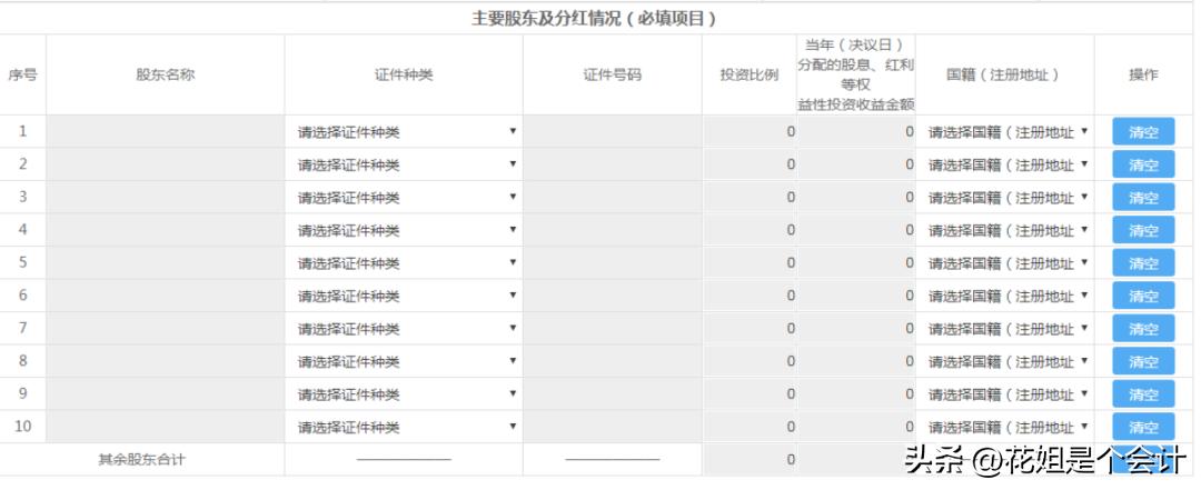 2022年个税汇算清缴计算方式,2022年税务年度汇算清缴时间