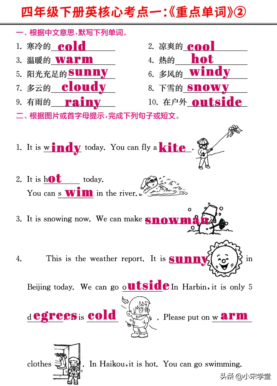 四年级上册英语第六单元重点句型,四年级下册英语重点单词知识归纳