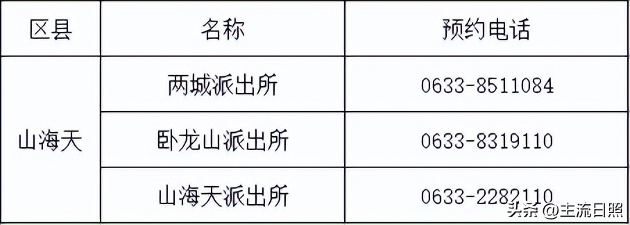 预约受理不见了,预约办事时间表