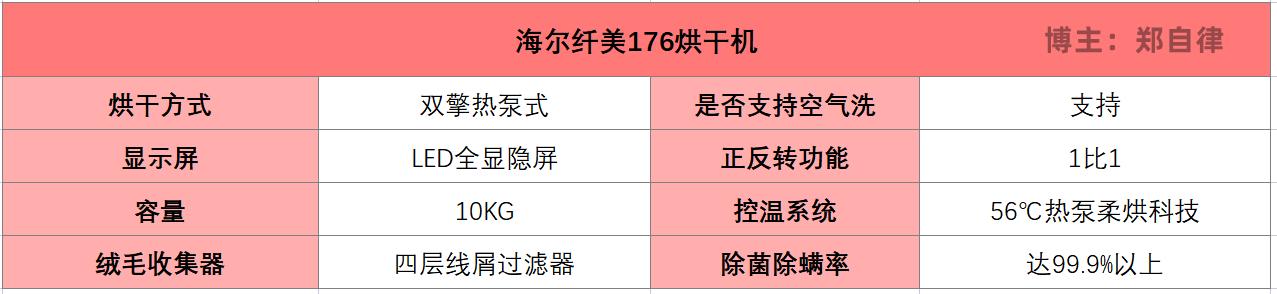 干衣机烘干机推荐美的,烘干机哪款比较防皱